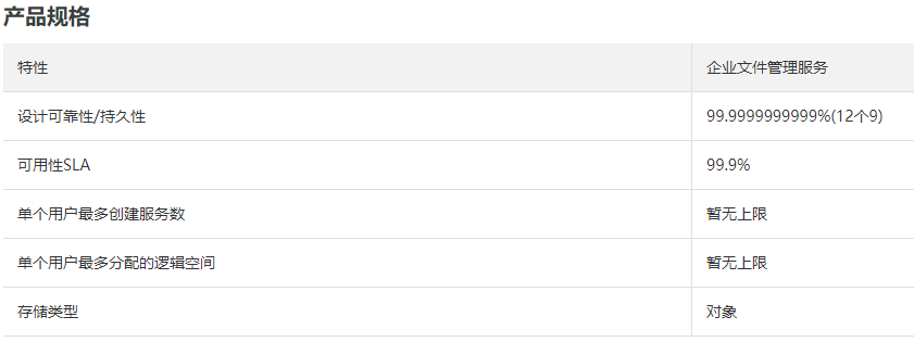 哪个企业网盘比较好