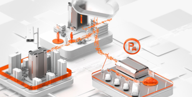 企业该如何选择网盘