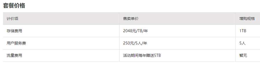 阿里云企业网盘最新企业版套餐